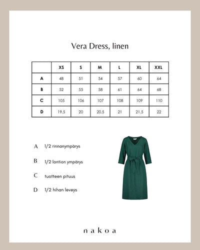 Vera Dress, Evergreen